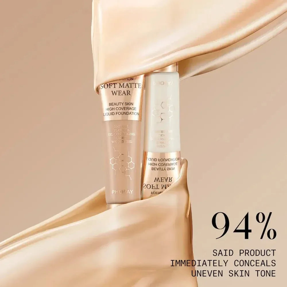 long-lasting matte foundation | waterproof liquid foundation | buildable coverage foundation | energy saving