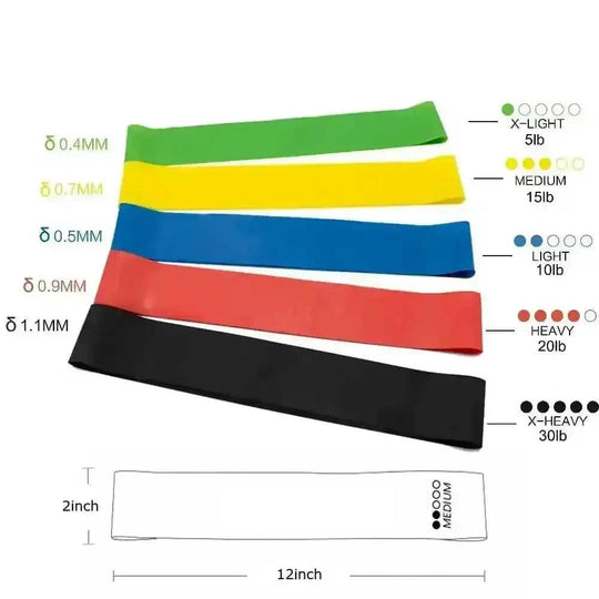 heavy-duty latex resistance bands | 5-level resistance set | home gym strength training | ultrasonic cleaning