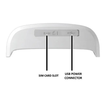 Cat GPS Tracker Locator Device for Pets Meifu Market