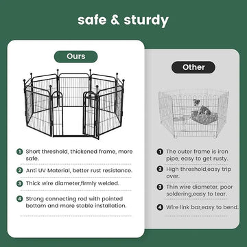 Gardner Pet Dog Fence Indoor And Outdoor Small And Medium Dog Foldable With Gravity Automatic Lock Pet Activity Fence Meifu Market