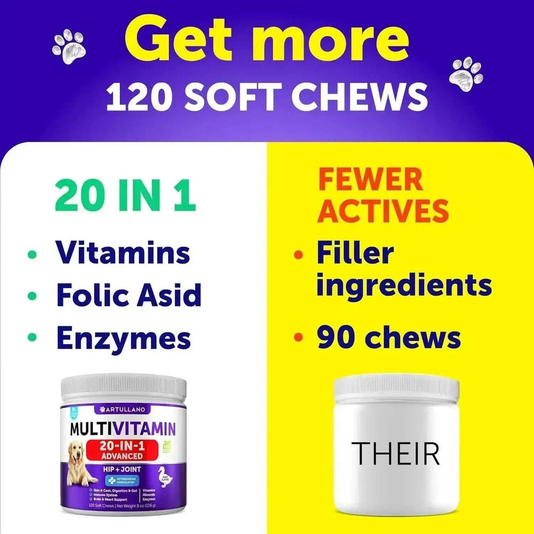 Do Not Sell On Amazon Dog Multivitamin Chewable With Glucosamine 20 In 1 Dog Vitamins And Supplements Senior & Puppy Multi...