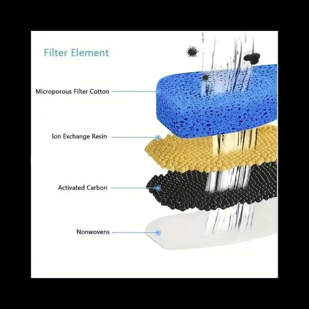 energy saving | for outdoor camping | New energy saving limited stock | New energy saving limited stock