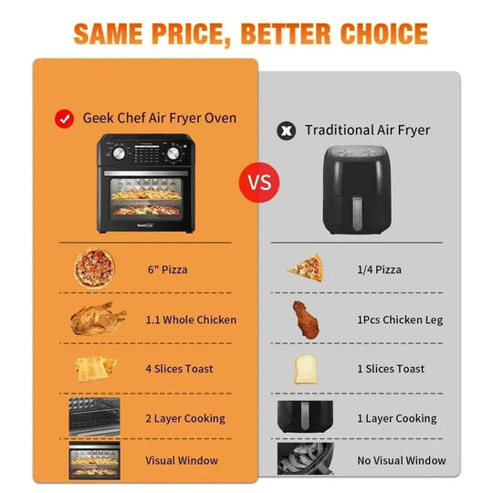 countertop toaster oven | stainless steel toaster oven | 4 slice toaster oven | energy saving