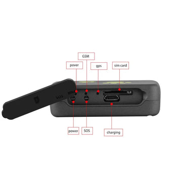 Pet PVC Material GPS Tracker Anti-lost Meifu Market