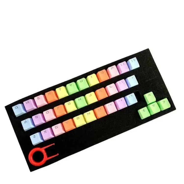 custom pbt keycaps | double-shot keycaps | cherry mx profile keycaps | energy saving