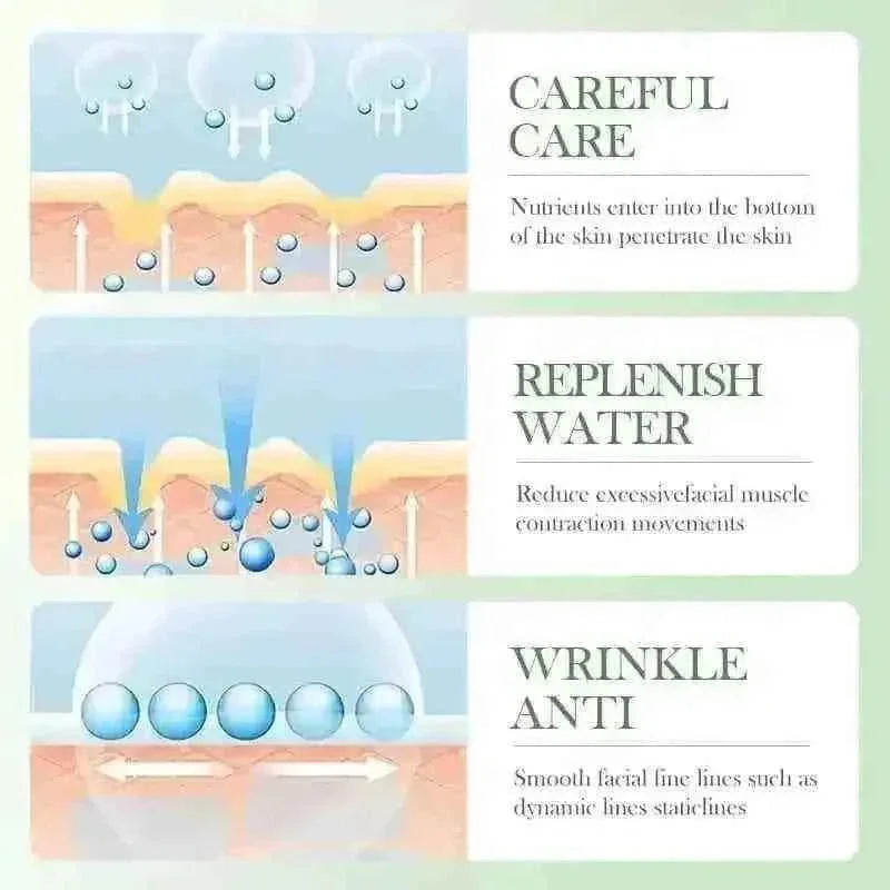 Centella Asiatica Skin Care Set 6-Piece - Hydrating Cleanser Toner Cream Bundle