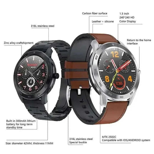 ip68 waterproof fitness tracker | 185 inch hd display | workout tracker with gps | energy saving