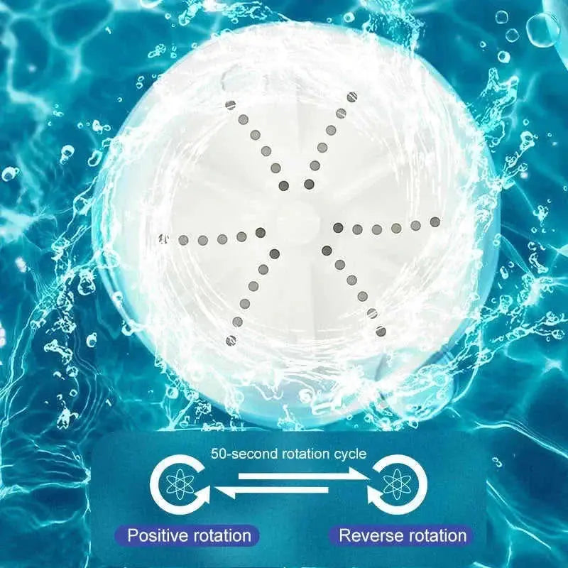 0 ultrasonic cleaning limited stock | energy saving | ultrasonic cleaning | limited stock