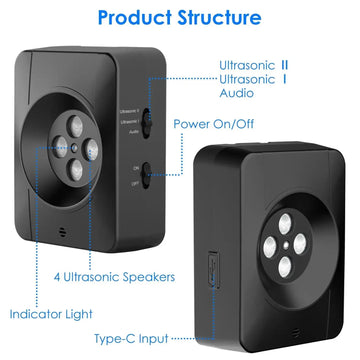 1Pc Ultrasonic Anti Barking Device Indoor Outdoor Dog Bark Control With 3 Frequency Levels Max 32.8Feet Sensing Distance For Most Dog Sizes Meifu Market