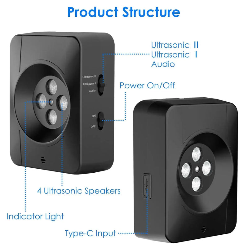 1Pc Ultrasonic Anti Barking Device Indoor Outdoor Dog Bark Control With 3 Frequency Levels Max 32.8Feet Sensing Distance For Most Dog Sizes Meifu Market