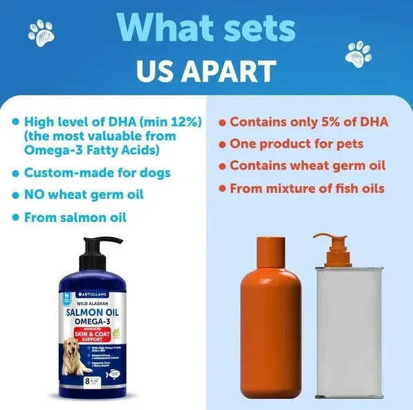 Salmon Oil For Dogs 3 For Dogs 8 FL OZ Wild Alaskan Salmon Fish Oil Meifu Market