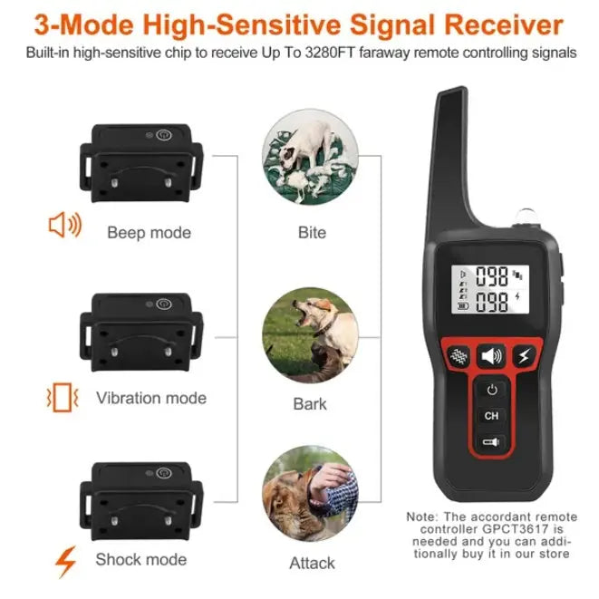 Dog Training Collar Receiver IP67 Waterproof Meifu Market