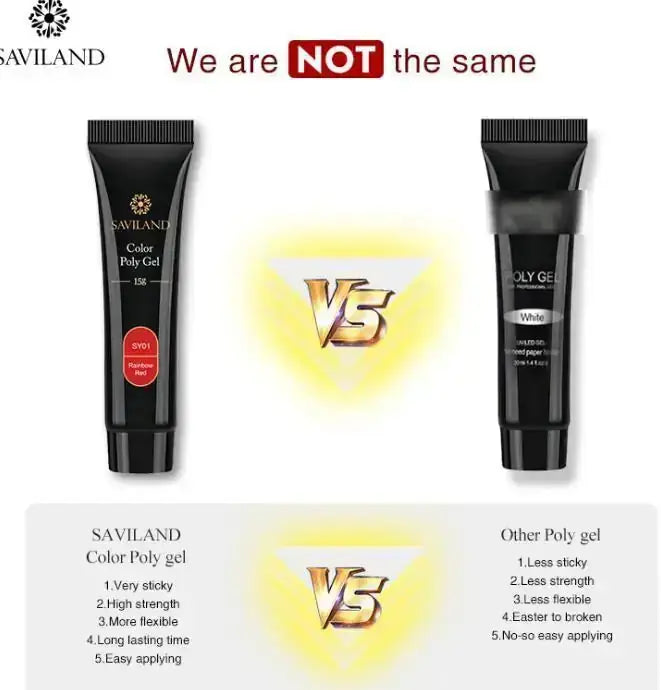 nail additional features and benefits