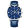 sapphire crystal glass | 100m water resistance | stainless steel bracelet | energy saving