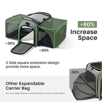 Expandable, Foldable, Portable Pet Carrier With Wheels And Six Sides For Cats And Small Dogs.