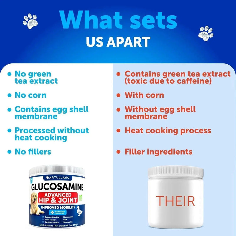 Glucosamine For Dogs Hip And Joint Supplement For Dogs With Arthritis Chews With Chondroitin Hemp Oil MSM Canine Joint Pain Relief Health Mobility Support For Large Breeds 120 Soft Treats Meifu Market