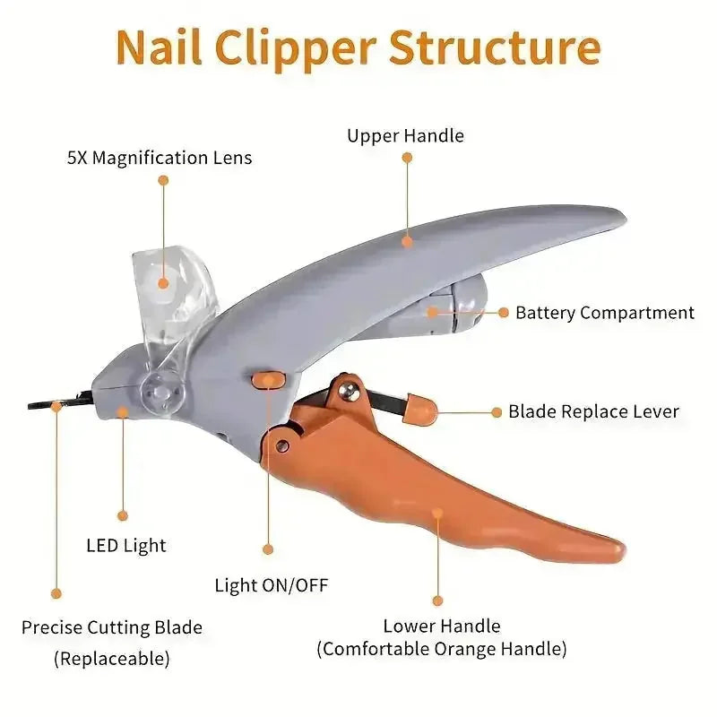 rechargeable pet nail clipper | led light safe grooming | quick charge cat nail trimmer | energy saving