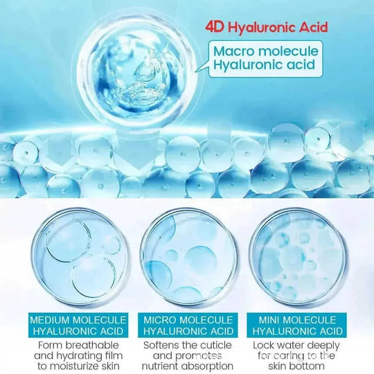 hyaluronic acid serum for dry skin | pore minimizing moisturizing cream | whitening face serum for dark spots | ultrasonic cl