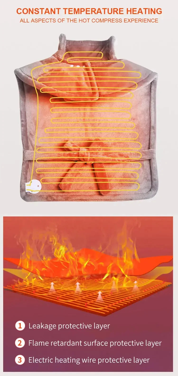 electric heated shawl | usb powered heating wrap | adjustable temperature settings | ultrasonic cleaning