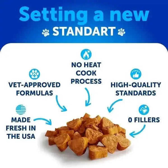 Hemp Hip And Joint Supplement For Dogs Glucosamine For Dogs Meifu Market