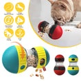 Food Dispensing Dog Toy Tumbler Leaky Food Ball Puzzle Toys Interactive Slowly Feeding Protect Stomach Increase Intelligence Pets Toy Pet Products Meifu Market