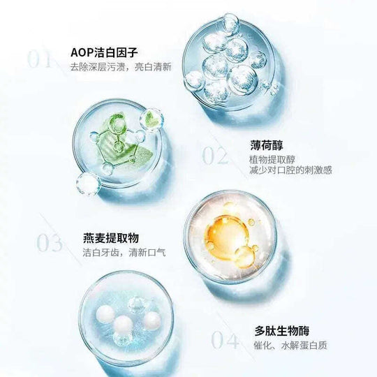 Pet Toothbrush Pen Teeth Cleaning Tools Breath Pet Meifu Market