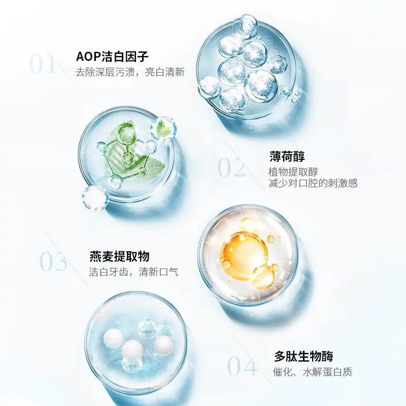 Pet Toothbrush Pen Teeth Cleaning Tools Breath Pet Meifu Market