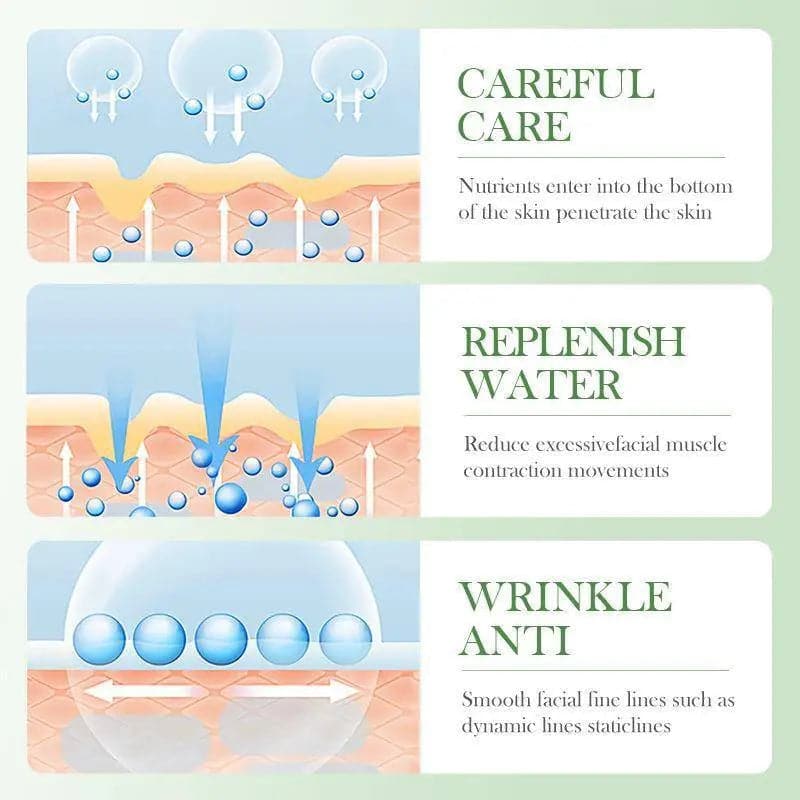 Moisturizing Skin Care Product Set 