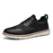 genuine leather upper | goodyear welt construction | classic brogue detailing | energy saving