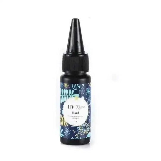 uv resistant adhesive | fast curing epoxy resin | crystal clear glue for crafts | energy saving