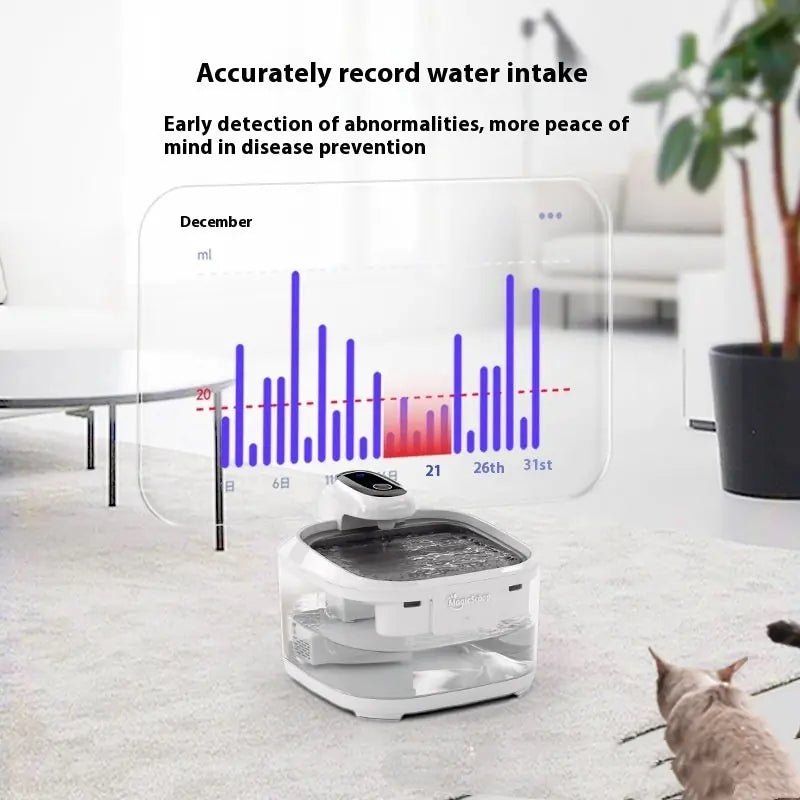 Cat Water Fountain Intelligent Automatic Filtering Flow Meifu Market