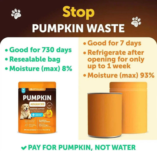 Do Not Sell On Amazon Pumpkin Powder For Dogs Digestive Support 8 OZ Fiber Supplement For Constipation For Gut Balance Hea...