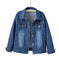 Women'S Plus Size Denim Jacket White Meifu Market