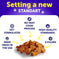 Do Not Sell On Amazon Dog Multivitamin Chewable With Glucosamine 20 In 1 Dog Vitamins And Supplements Senior & Puppy Multi...