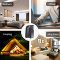ceramic heating technology | compact wall mounted heater | portable camping heater | ultrasonic cleaning