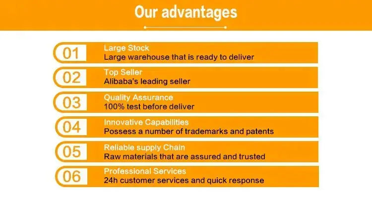 Muscle Gain Chews For Dogs High Protein Dog Food Health Supplement Premium Muscle Builder For All Breeds Soft Dog Chews Meifu Market