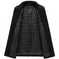 wool blend coat | mid-length overcoat | business casual attire | energy saving