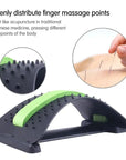 Back & Neck Massager - Home Fitness Magic Support 