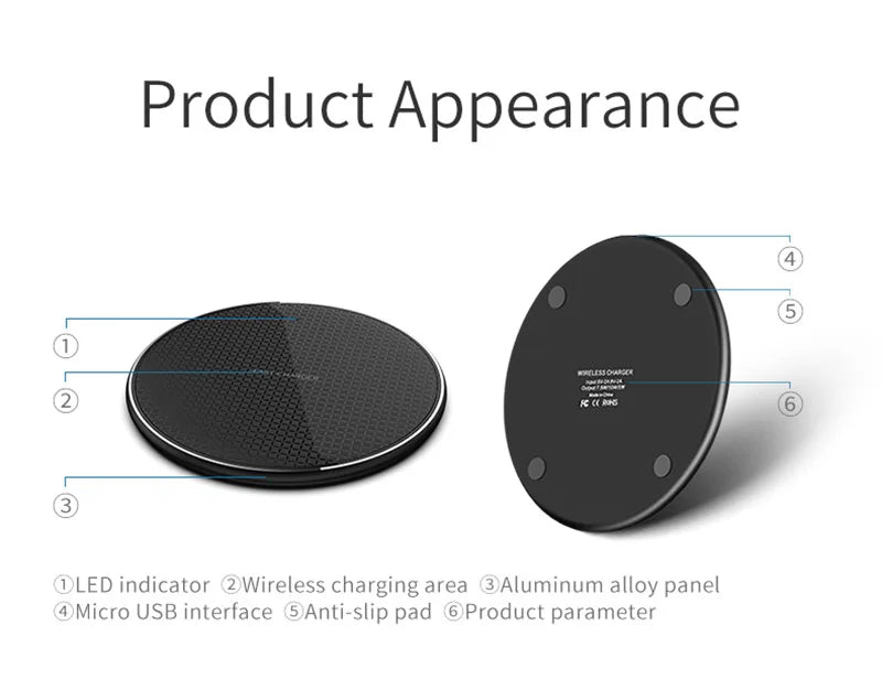 10W Qi Wireless Charger for Doogee Rugged Phones Meifu Market