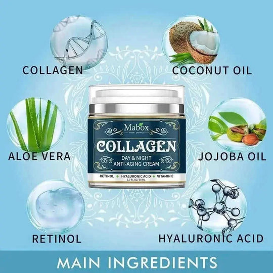 collagen moisturizing face cream | anti aging wrinkle remover cream | hyaluronic acid moisturizer | energy saving