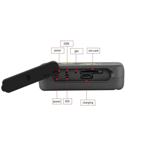 Pet GPS Tracker - Anti-Lost PVC Material Locator for Dogs & Cats Meifu Market