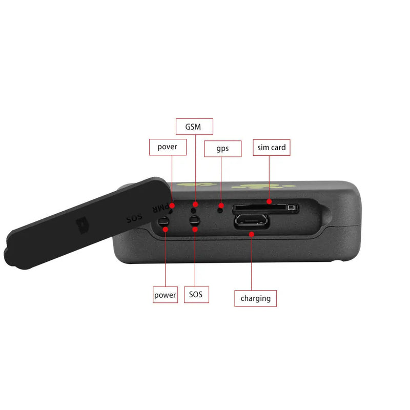 Pet PVC Material GPS Tracker Anti-lost Meifu Market