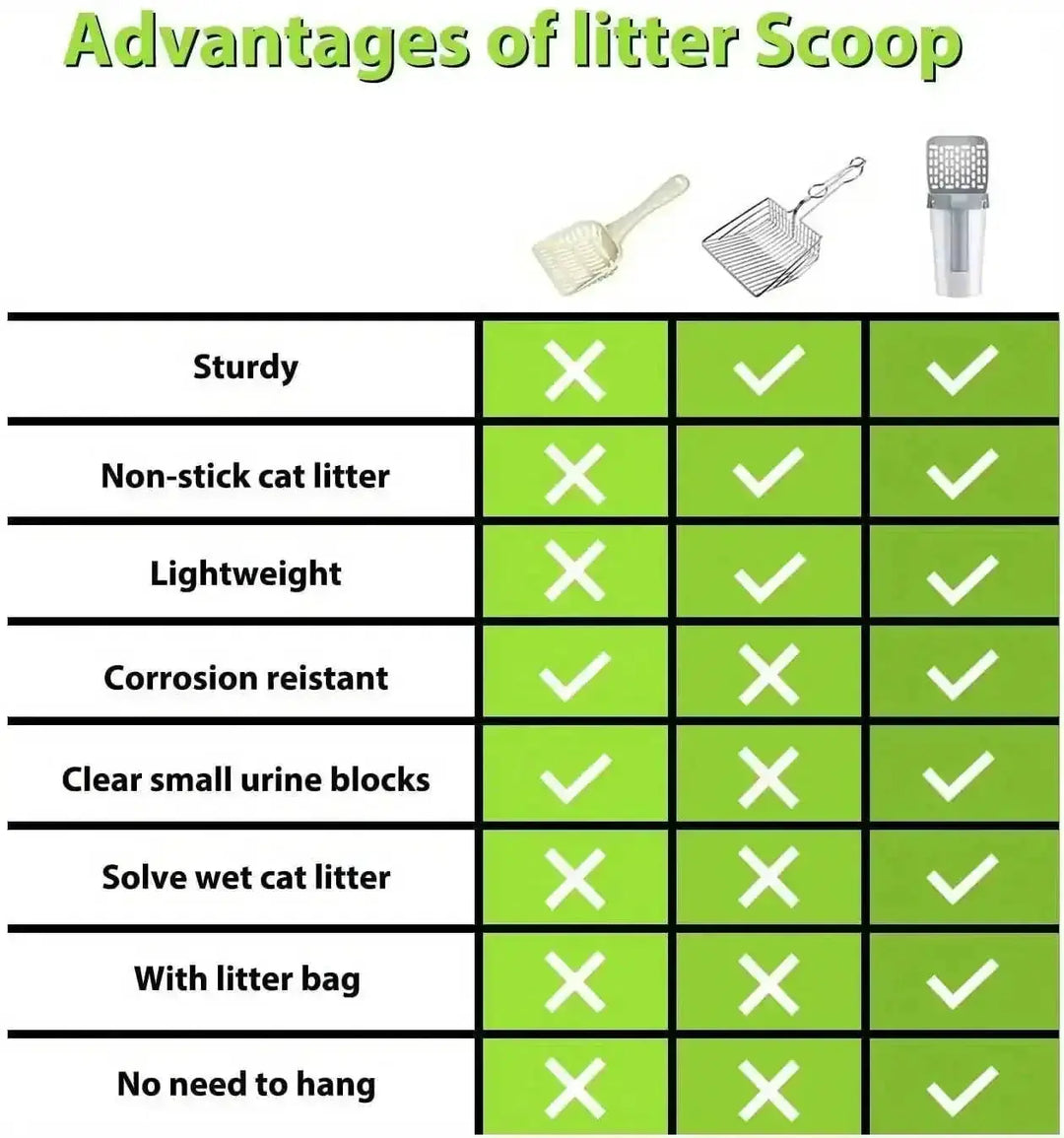 120pcs Dog Poop Bags with Cat Litter Scoop & Dispenser - side detail