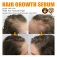 hair growth essential oil blend | natural hair repair treatment | scalp care for thinning hair | ultrasonic cleaning