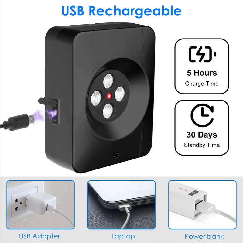 1Pc Ultrasonic Anti Barking Device Indoor Outdoor Dog Bark Control With 3 Frequency Levels Max 32.8Feet Sensing Distance For Most Dog Sizes Meifu Market