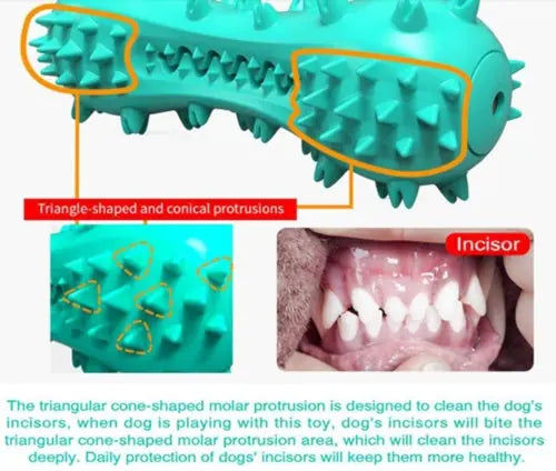 Pet Dog Cleaning Chew Toys For Aggressive Dogs Rubber Molar Stick Dog Oral Teeth Meifu Market