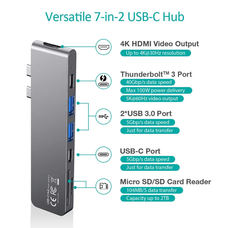 usb c sd card reader | micro sd to usb c adapter | dual slot card reader | ultrasonic cleaning