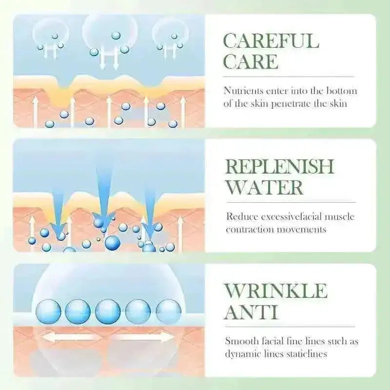 centella asiatica skincare set | sensitive skin care routine | daily hydration regimen | ultrasonic cleaning