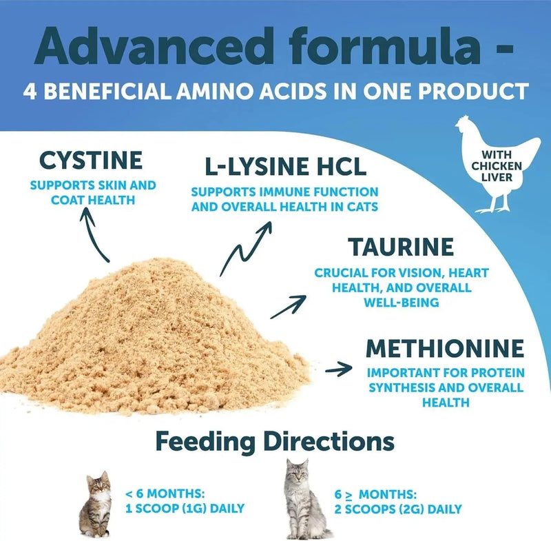 Do Not Sell On Amazon  L Lysine For Cats Lysine Powder Supplement 900mg Serving Immune Support For Cats & Kittens Sneezing Runny Nose Squinting Watery Eyes Cold Eye Respiratory Health With Taurine Meifu Market