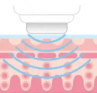 ion export import tool | skin care beauty instrument | professional facial massager | energy saving